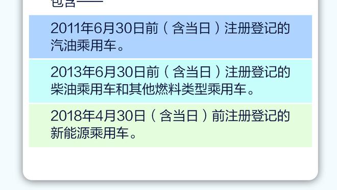 命中率38%！沃恩：我们打得不错 今天属于投不进球的夜晚之一