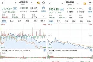 马奇：虽然已29岁但仍想为英格兰出战，感觉自己已经足够棒了