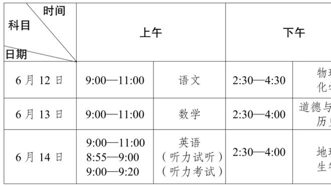 名记：独行侠决心甩掉格威 他以错误的方式得罪了太多人