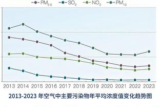 季孟年：猛龙是一支空间极度匮乏球队 绿军最后时刻其实犯错不少