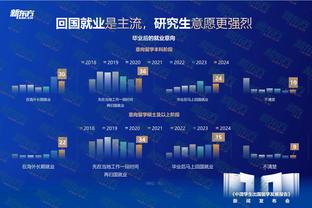 意天空记者：奥卡福在米兰训练中中锋位表现出色，打动了皮奥利