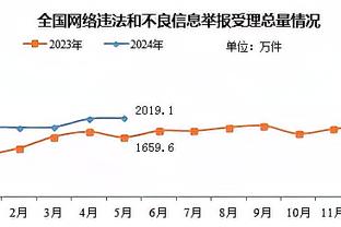 裤袜：足协本该更好保护重要球员 特德斯科1周只和我说了1分钟话