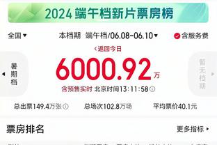 外线双双打铁！普尔三分7中1得14分 库兹马三分5中1得14分5失误