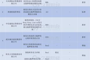 福登：希望赢得世俱杯冠军，这一切都是关于创造历史的