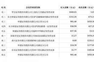 官方：欧足联明天将宣布2028年和2032年欧洲杯的主办国