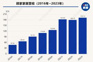 谨防爆冷！克林斯曼：约旦是小组第一，应对他们表现极大的尊重