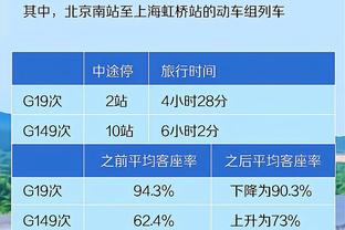 德甲积分榜：药厂先赛一场领先拜仁3分，多特打平仍居第五